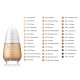 Clinique Even Better Clinical Serum Foundation SPF20 база под макияж для жирной и комбинированной кожи 30 мл.