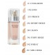 Estee Lauder Re-Nutriv Ultra Radiance Makeup SPF20 grima bāze 30 ml.