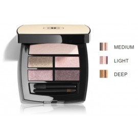 Chanel Les Beiges Healthy Glow Natural тени для век 4 г.