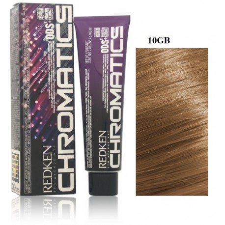 Палитры бренда Redken