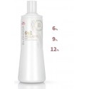 Wella Professionals Blondor Freelights окислительная эмульсия