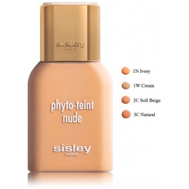 Sisley Phyto-Teint Nude grima pamats