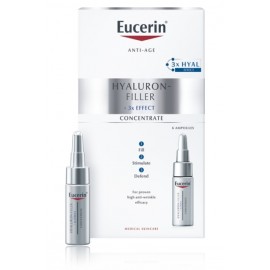 Eucerin Hyaluron-Filler + 3x Effect Concentrate Serum концентрат против морщин