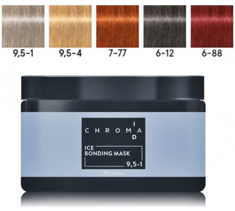 Chroma ID Schwarzkopf палитра. Schwarzkopf professional c h d bonding Color Mask Masque pigmentant 7-65. Schwarzkopf Chroma ID маска-Бондинг для волос. Schwarzkopf Chroma ID bonding Color Mask палитра.